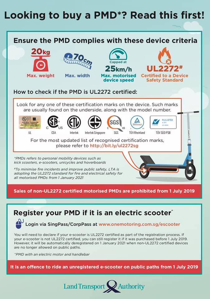 Blog UL2272 PMD Registration Updates